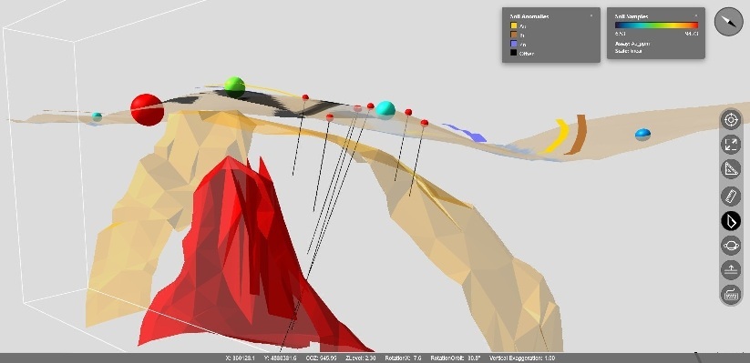 Geological box-slicer visualization