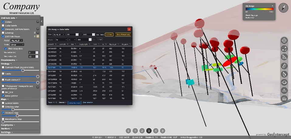 Technical geological assay and intercept visualization